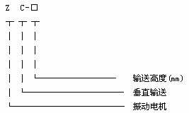 ZC垂直振動(dòng)輸送機(jī)型號(hào)說明